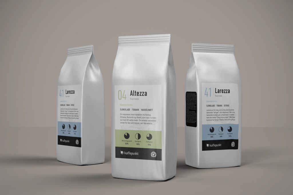 FormatDesign-Kaffepuntk-emballasje2